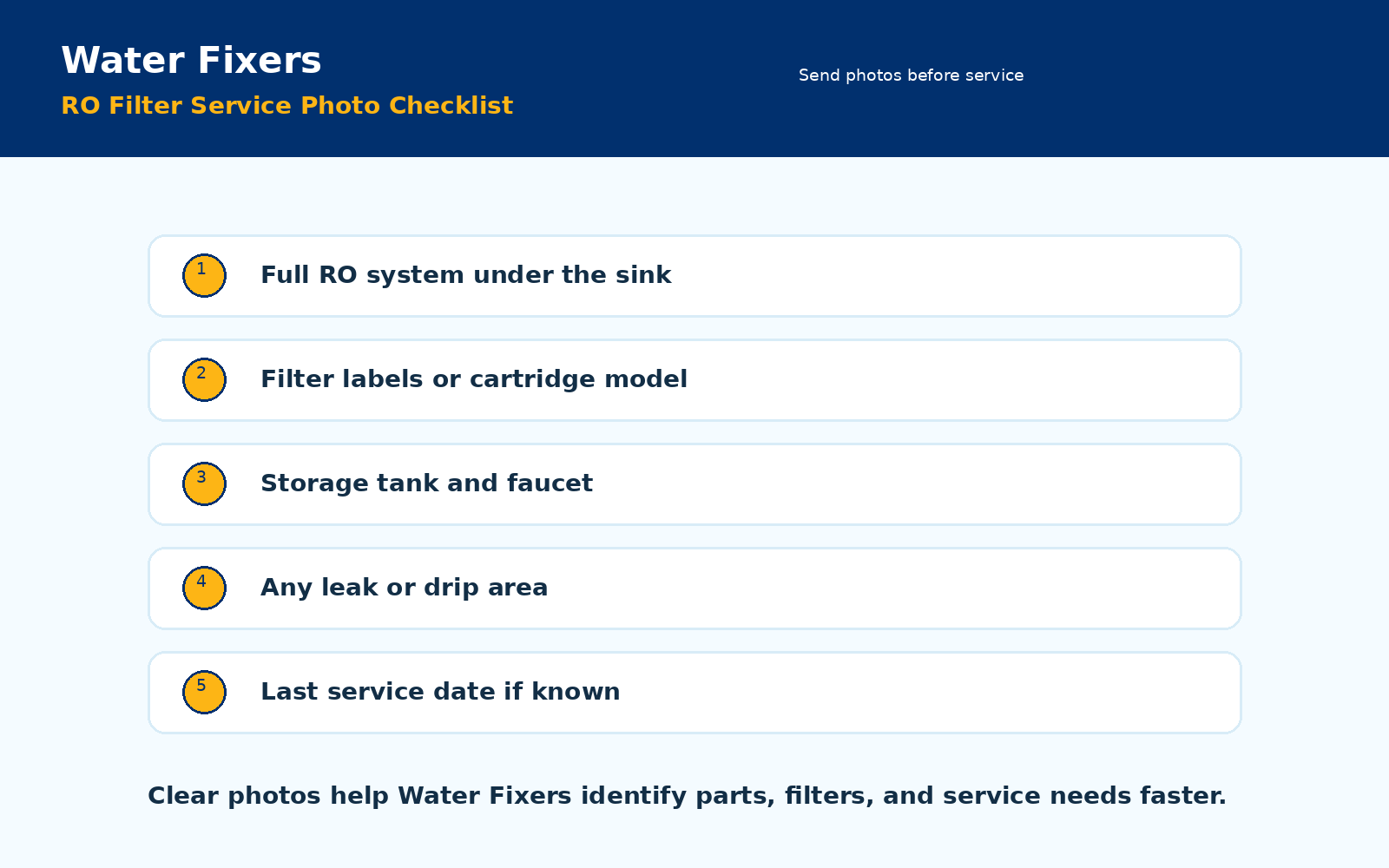 RO Filter Service Photo Checklist Water Fixers image