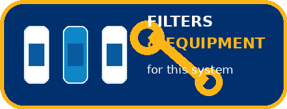 RO filters and equipment hub Water Fixers
