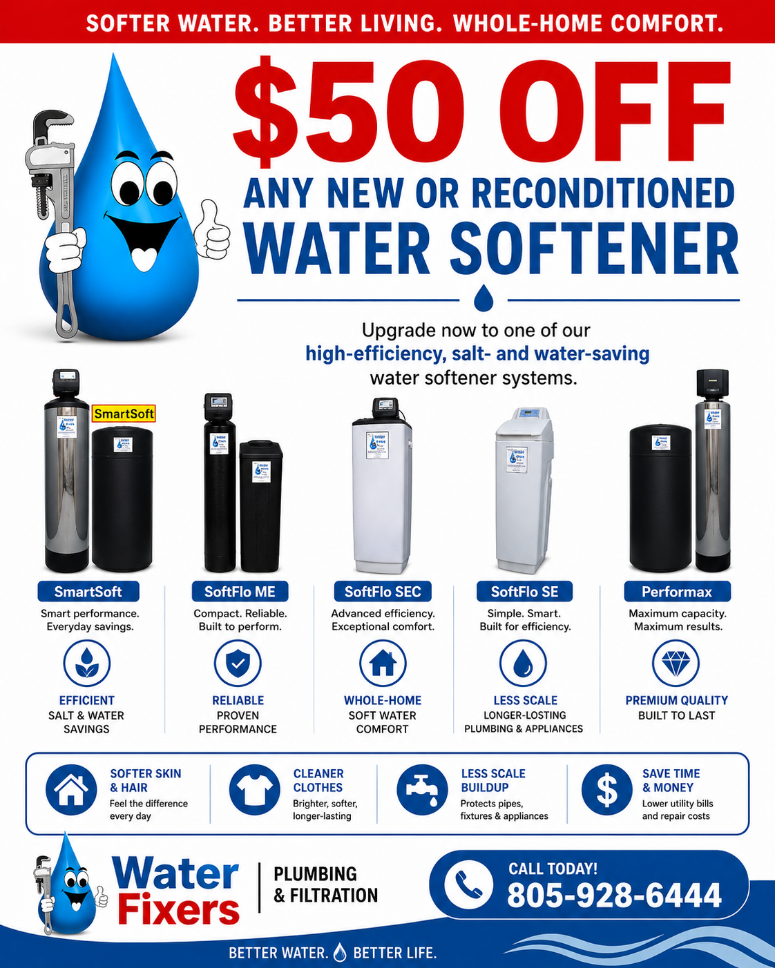 Water Softener coupon