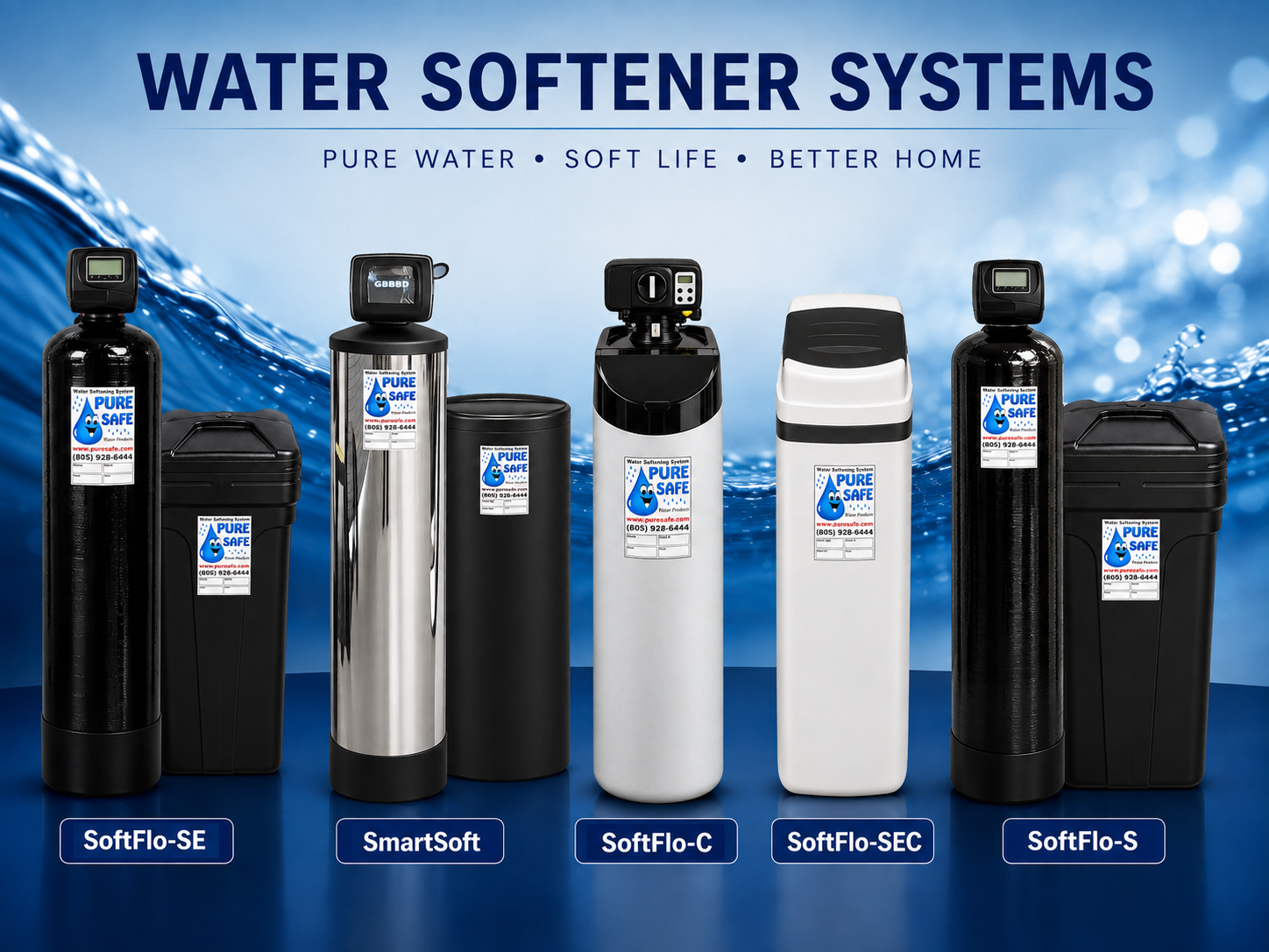 Water Fixers residential water softener lineup