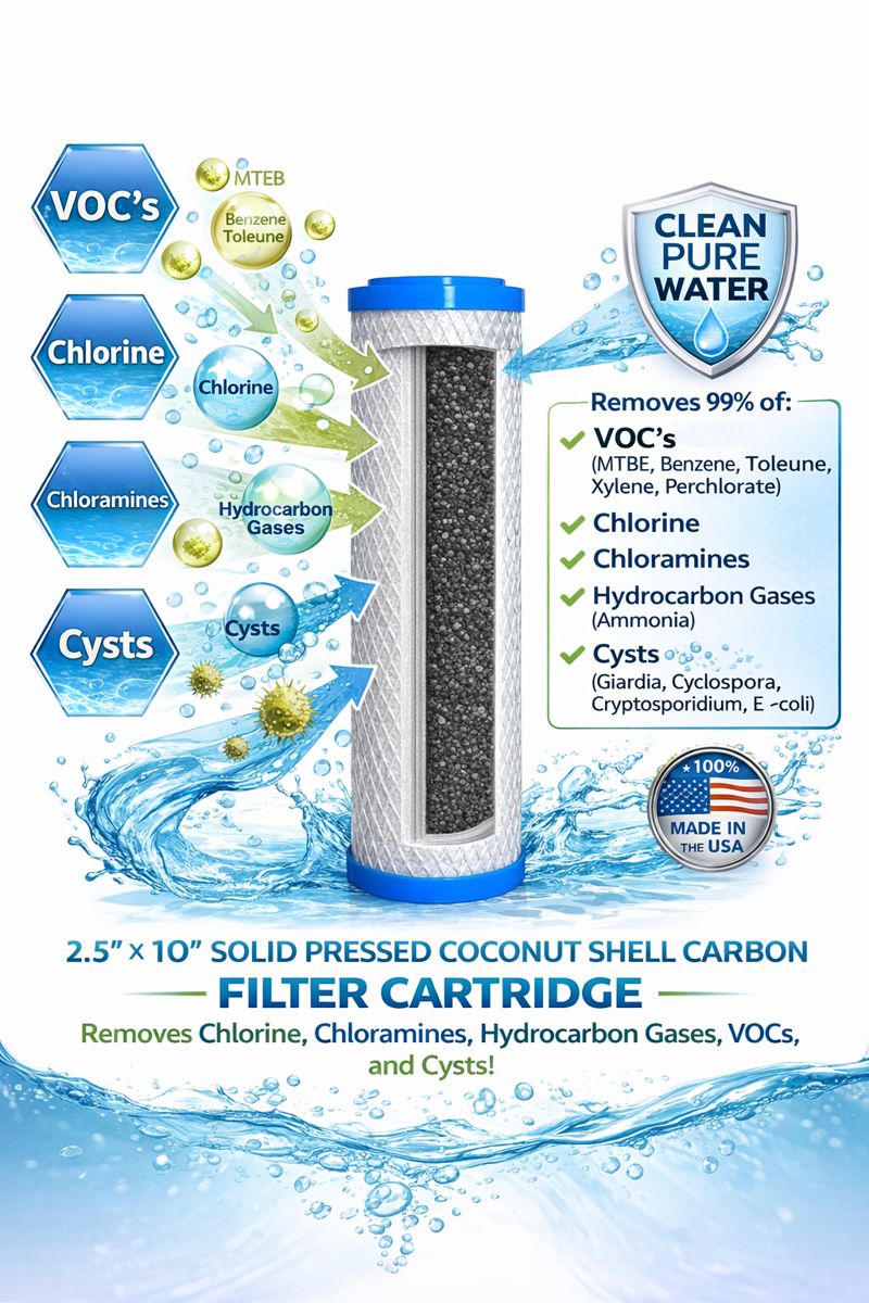 Pressed coconut shell carbon block filter