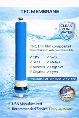 0.01 micron TFC membrane water filter with graphics explaining filtration features