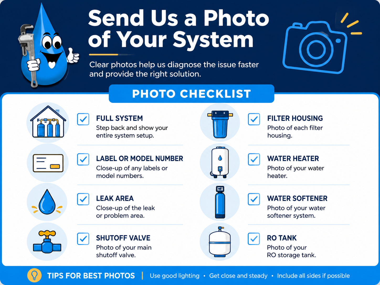 Reverse Osmosis Service & Repair in Solvang, CA Water Fixers reverse osmosis page image